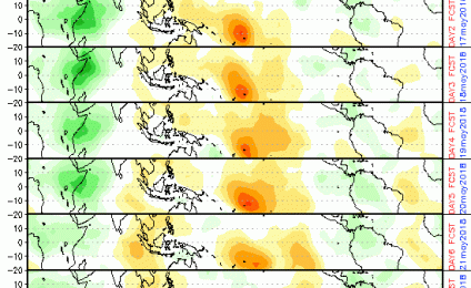 MJO - Analisis del 15 al 24 Mayo