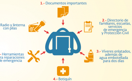 ¿ Ya tienes tu mochila de emergencia ?