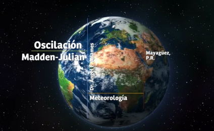 VIDEO Explicativo - MJO - Madden Julian
