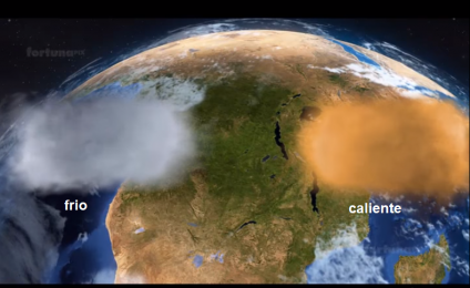 Frentes de  Aire ( english version)