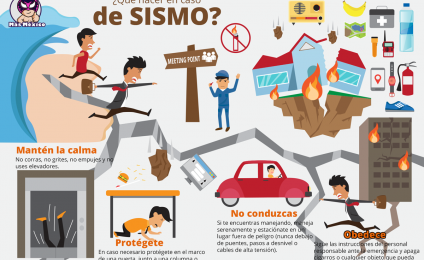 Que hacer en caso de sismo