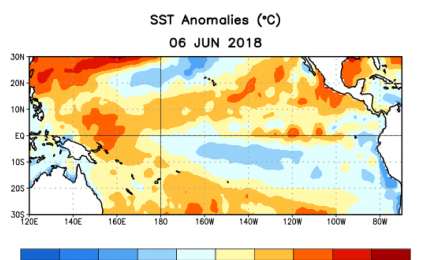 Vigilancia iniciada: Fenómeno de el Niño !
