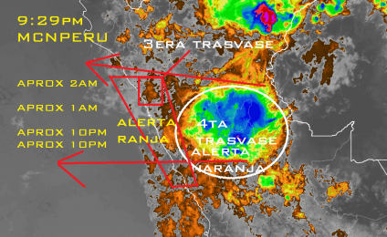 PRONOSTICO A CORTO PLAZO: VALIDO HASTA LAS 8AM DEL 03 OCTUBRE 2018