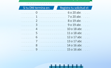 Consulta Retiro de AFP