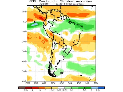 http://www.cpc.ncep.noaa.gov/products/international/nmme/plots_monthly/samerica_gfdl_prec_sdan_DecIC_Jan2019.png