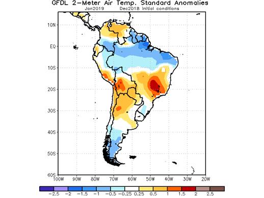 http://www.cpc.ncep.noaa.gov/products/international/nmme/plots_monthly/samerica_gfdl_tmp2m_sdan_DecIC_Jan2019.png