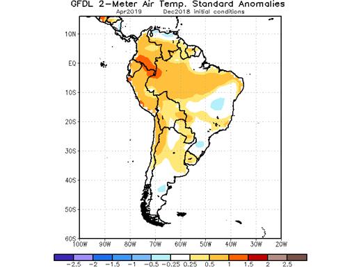 http://www.cpc.ncep.noaa.gov/products/international/nmme/plots_monthly/samerica_gfdl_tmp2m_sdan_DecIC_Apr2019.png