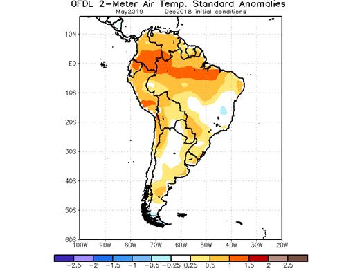 http://www.cpc.ncep.noaa.gov/products/international/nmme/plots_monthly/samerica_gfdl_tmp2m_sdan_DecIC_May2019.png